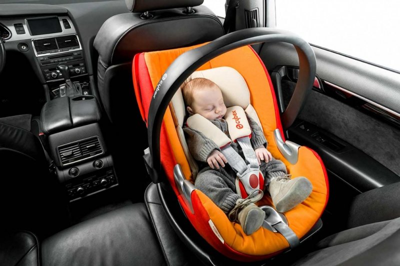 Baby car Seat Cybex Aton 2020