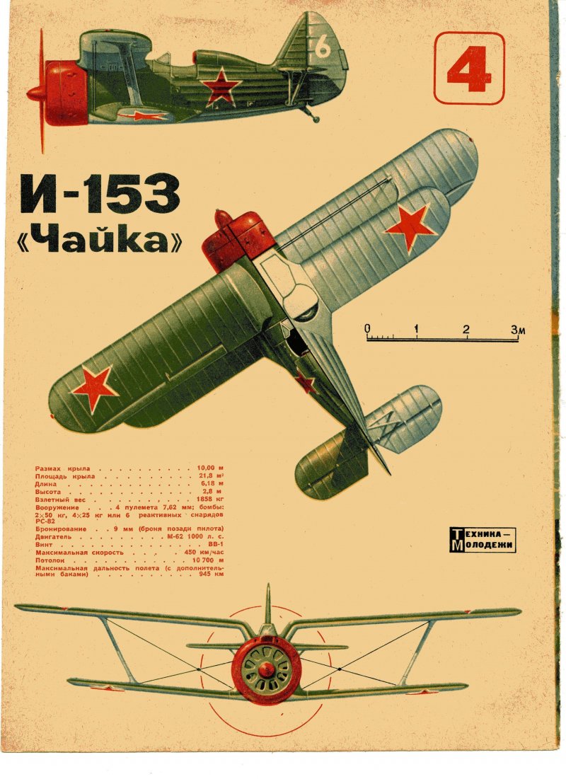 И-153 М-62 «Чайка»