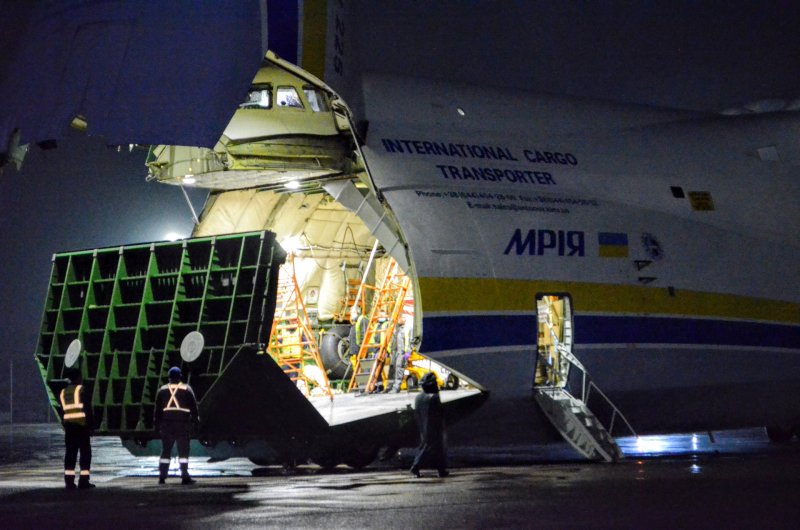 Ан225 размер грузового отсека