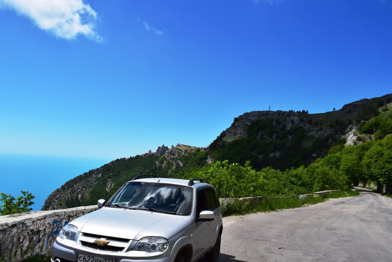 Алушта Гаспра