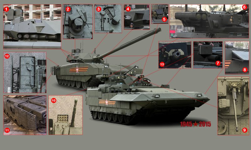 Т-15 БМП