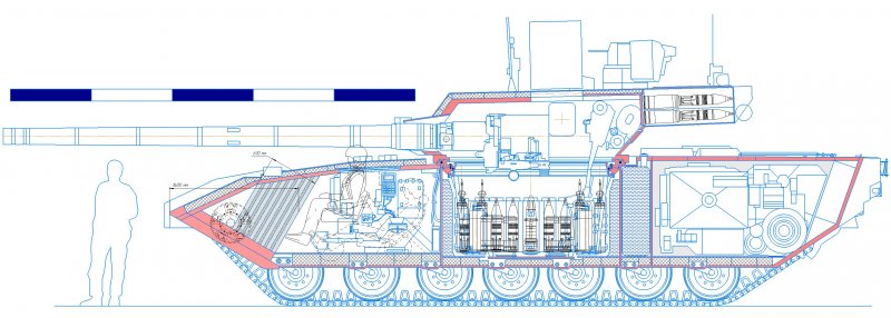 Т-14 корд
