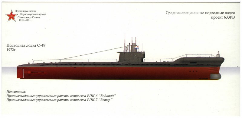Классификация подводных лодок ВМФ России