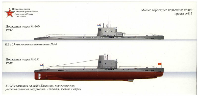 Naval Analyses Германия