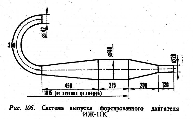 Модулятор иж юпитер чертеж