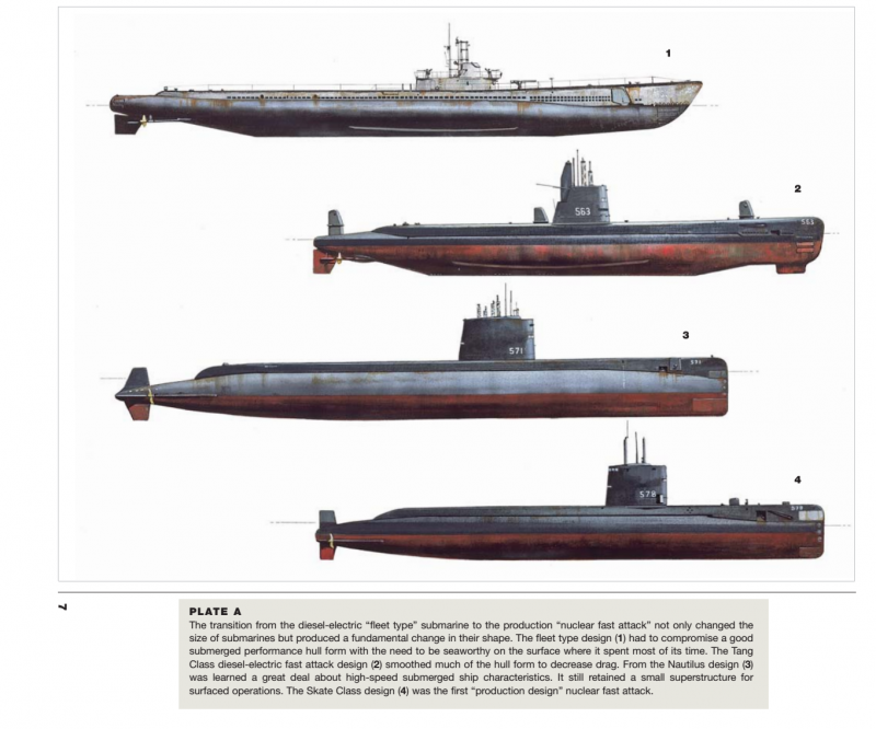 Подводные лодки Кригсмарине 1939-1945 Крис Бишоп