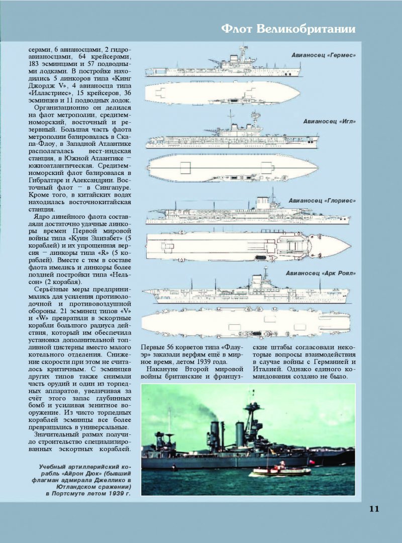 Немецкая подводная лодка второй мировой войны в разрезе
