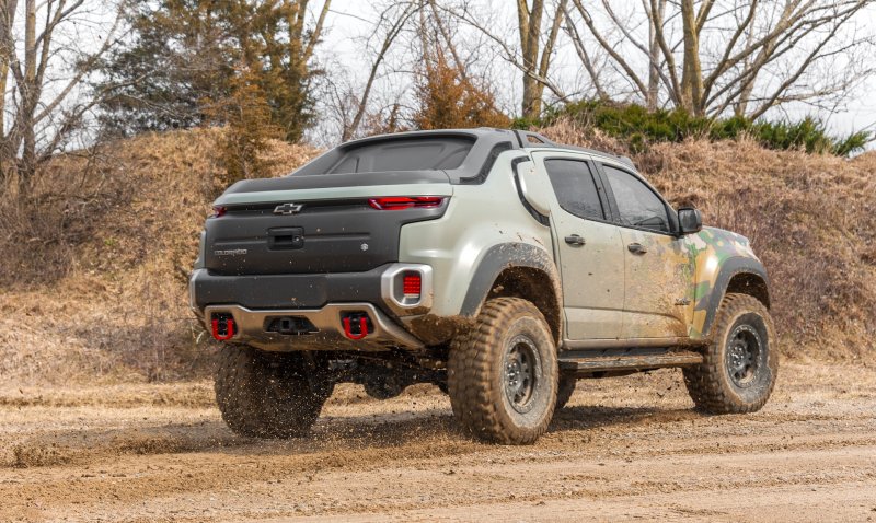 Off-Road SUV Electric platform