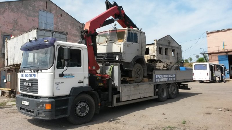 Man TGL 7.150