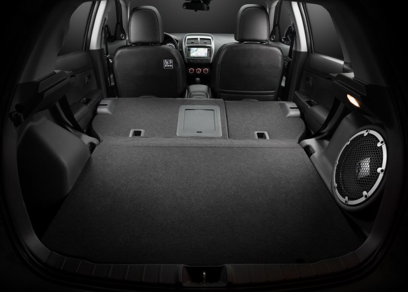 Mitsubishi ASX 2020 багажник