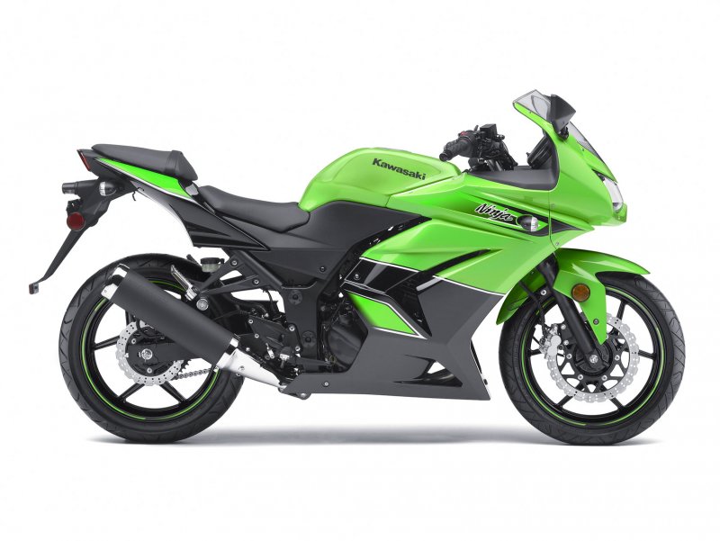 Мотоцикл Kawasaki Ninja 250r