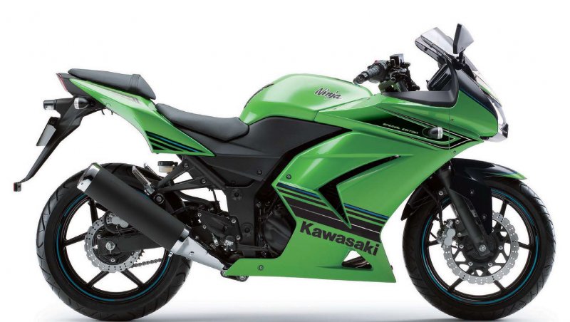 Kawasaki Ninja 250