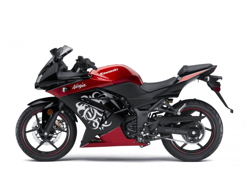 Мотоцикл Ninja 250r