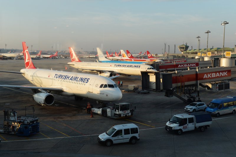 Turkish Airlines чартерные рейсы в Турцию