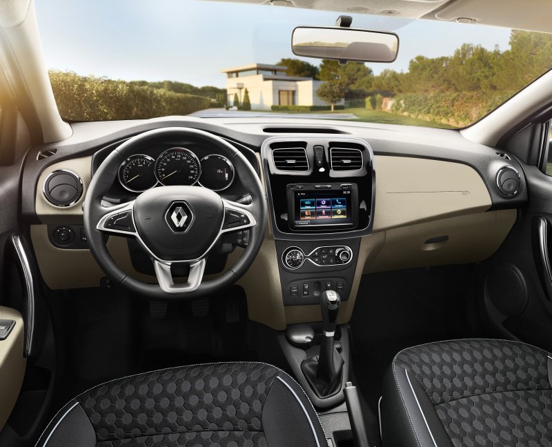 Renault Sandero 2018 салон