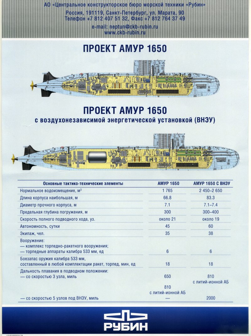Подводная лодка Амур 1650 с ВНЭУ
