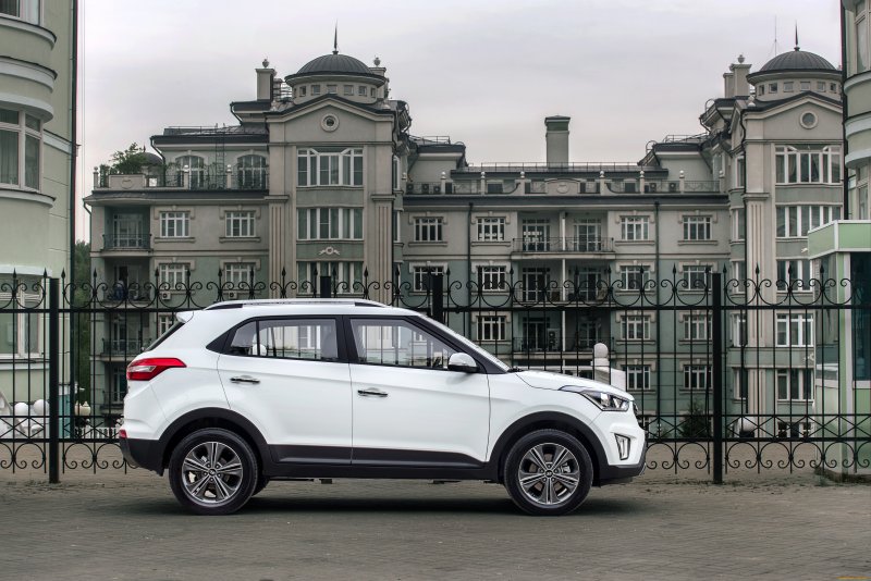 Новая Hyundai Creta 2020