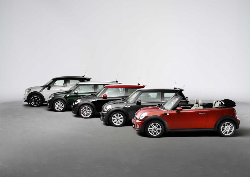Mini Cooper Модельный ряд