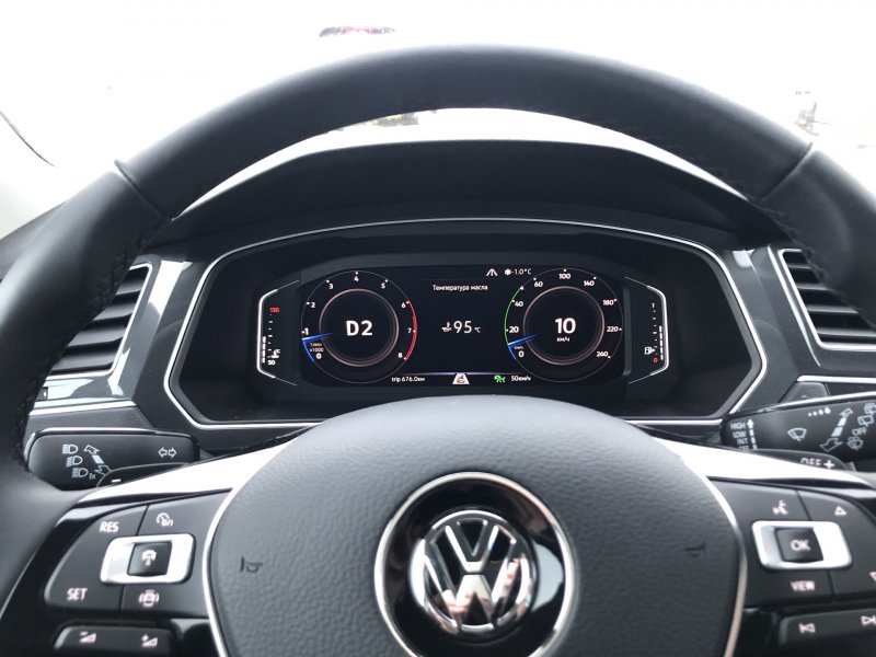 Приборная панель Volkswagen Tiguan 2019
