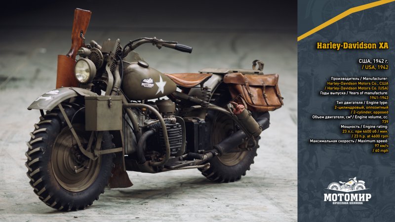 Мотоцикл вермахта BMW r75