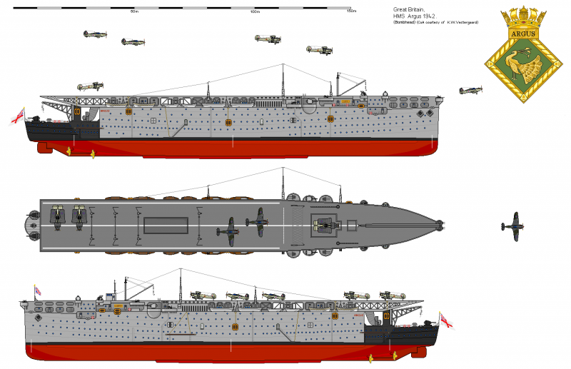 HMS Argus 1917