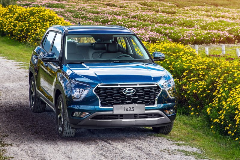 Hyundai Creta 2021