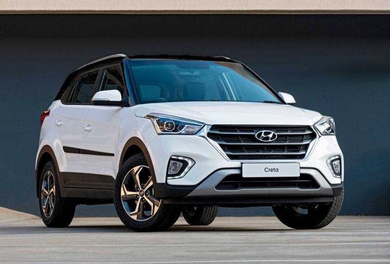 Hyundai Creta 2020