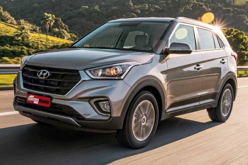 Hyundai Creta New 2020