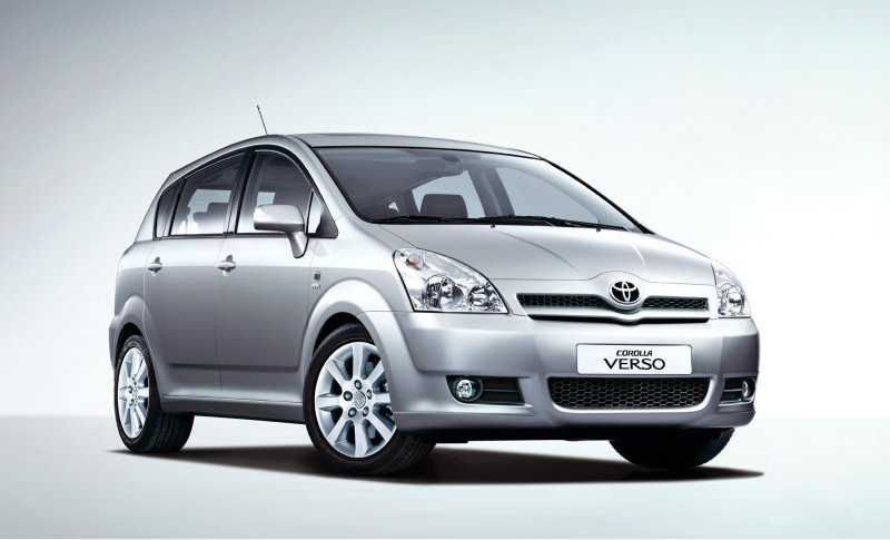 Toyota IQ 2015
