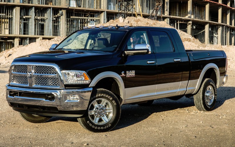 Ram 2500 Mega Cab