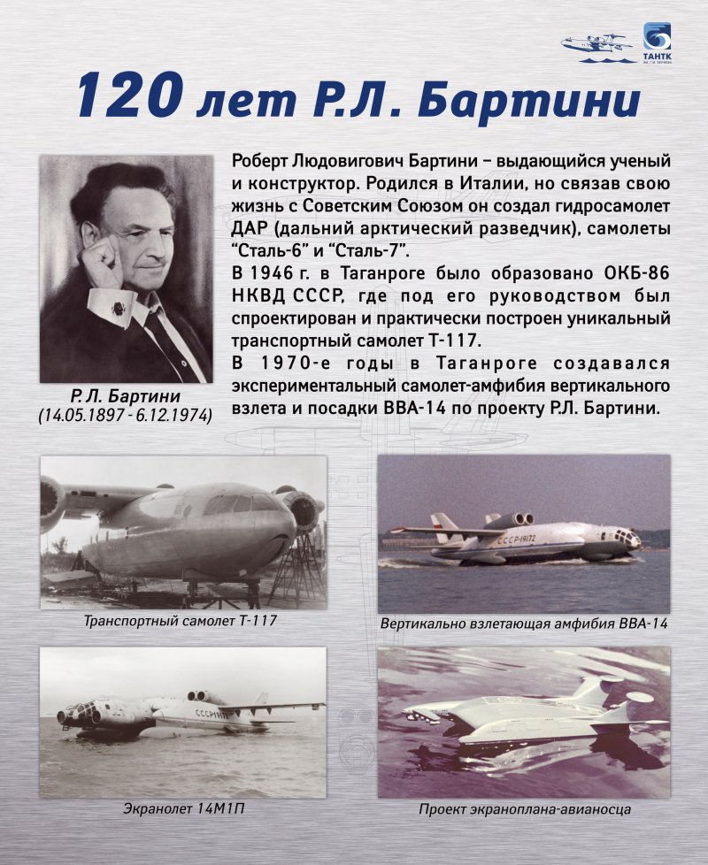 Бартини Роберт Людвигович 1897-1974