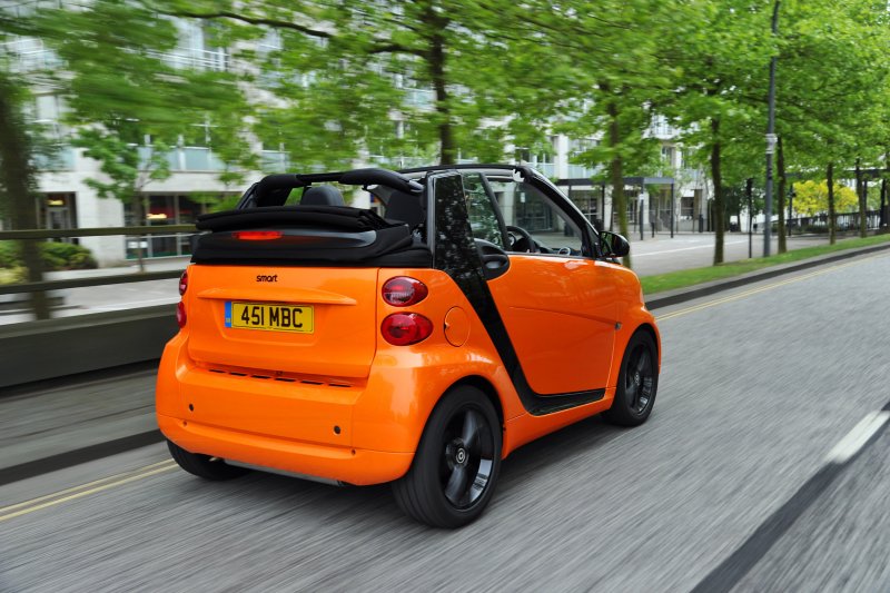 Машина смарт Fortwo