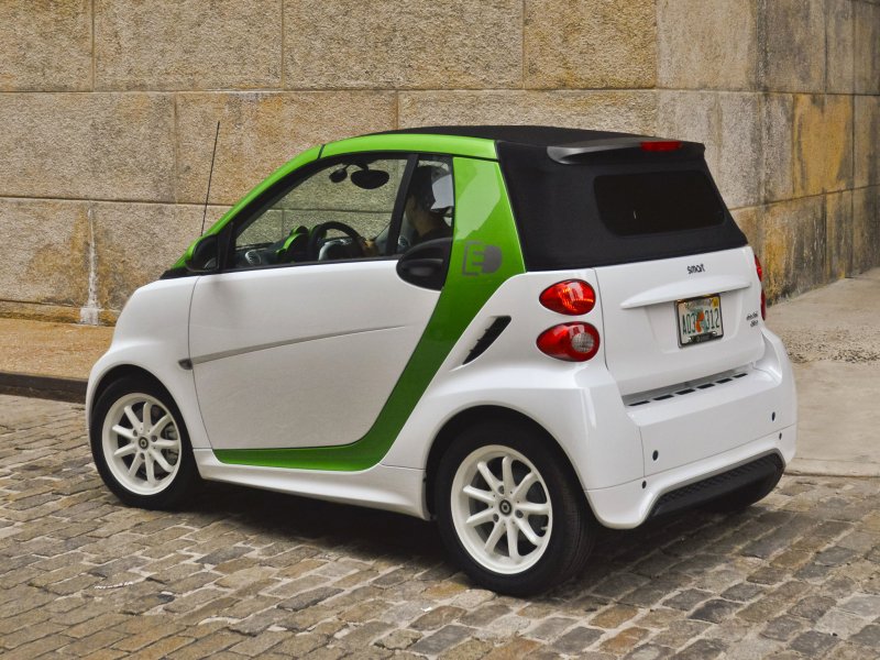 Микро Мерседес Smart