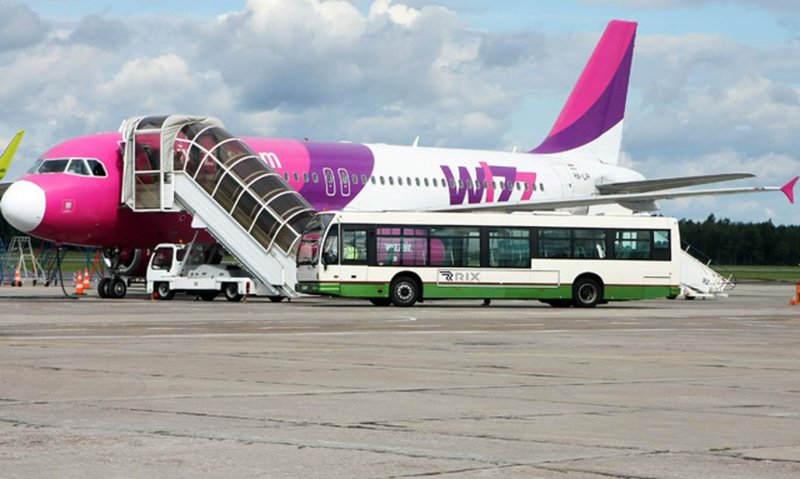 Венгерские авиалинии Wizzair самолеты