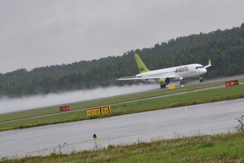 AIRBALTIC самолеты