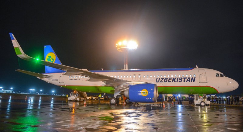 Самолет Аэробус а380 Дубай