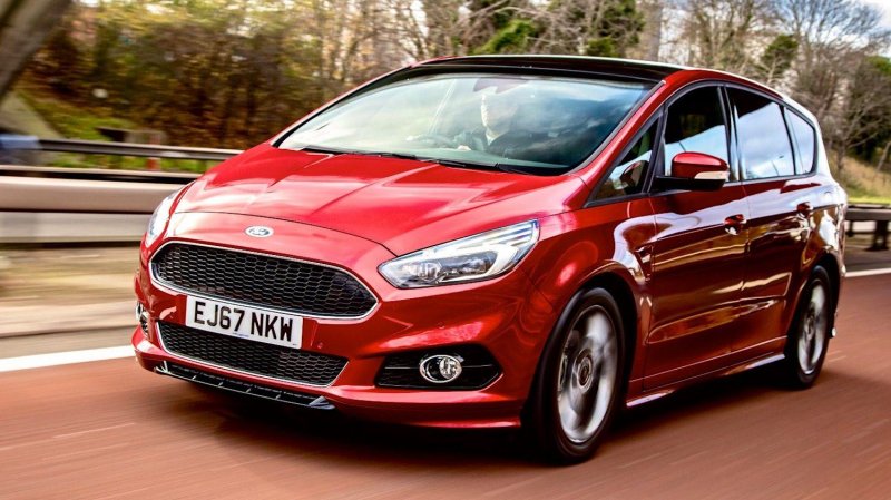 Ford s Max 2020 St line