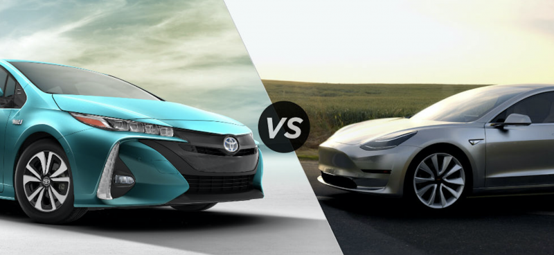 Tesla vs Toyota
