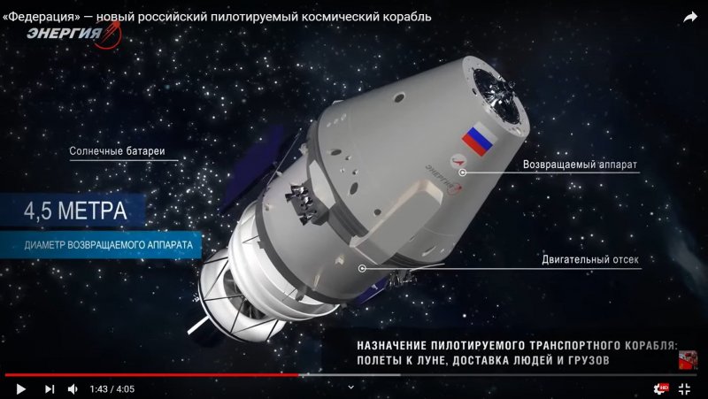«Федерация» — многоразовый пилотируемый корабль