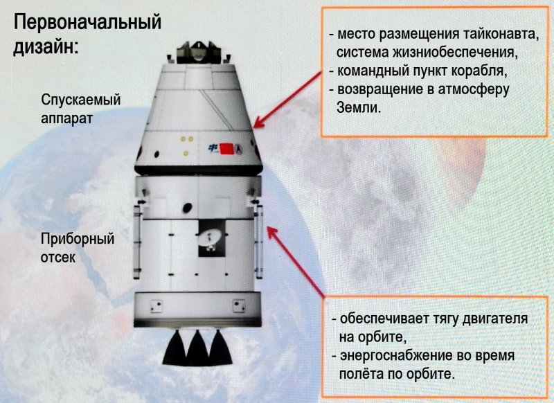 ПТК НП Орел