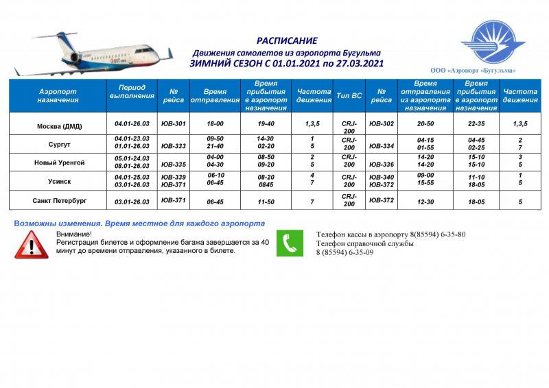 Усинск ЮТЭЙР 737