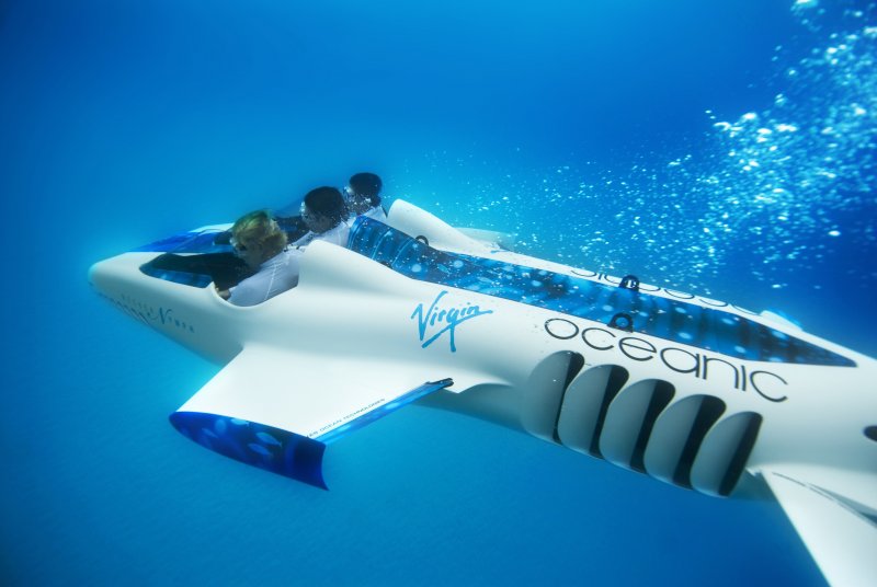 Подводная лодка
