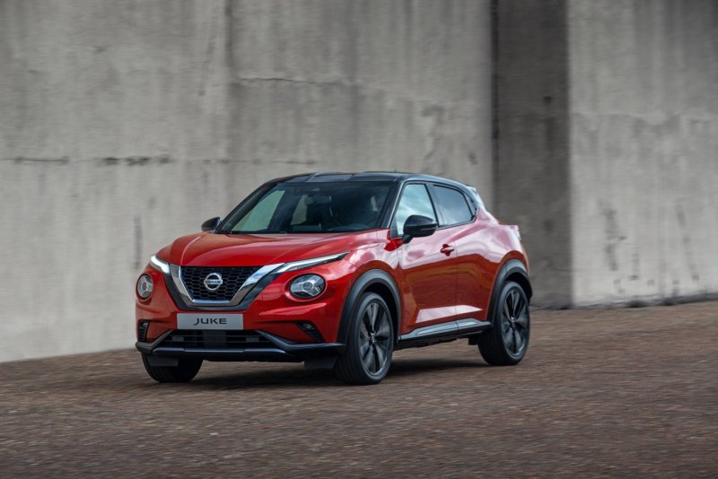 Nissan Juke 2019 New