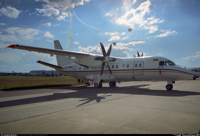 Russianplanes Гражданская Авиация