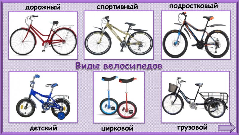 Классификация велосипедов