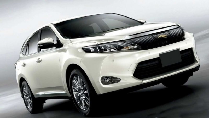 Toyota Harrier 2019