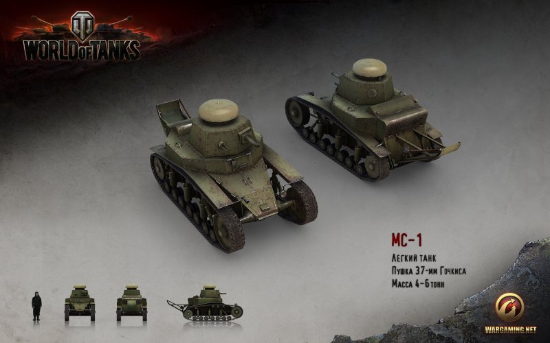 МС-1 танк World of Tanks Blitz