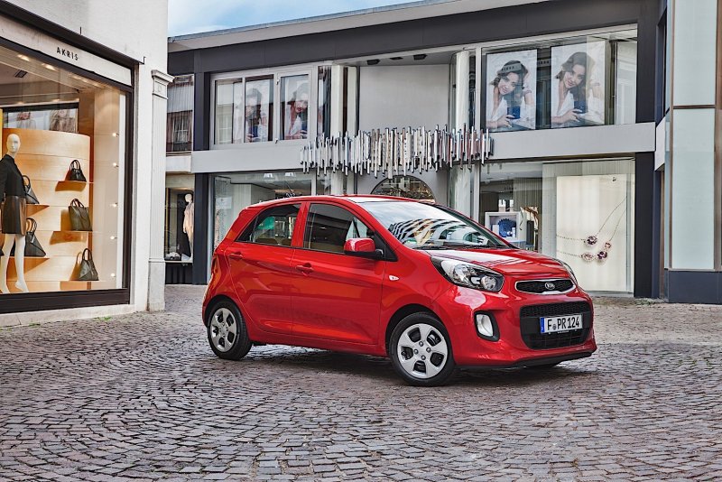 Kia Picanto 2015 Red