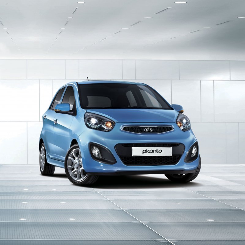Kia Picanto 2007 1 поколение
