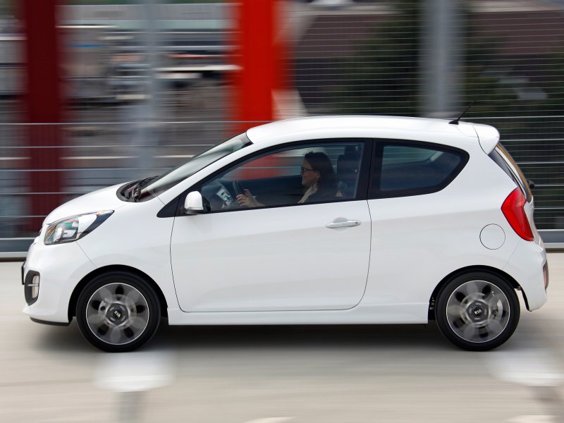 Машина Kia Picanto